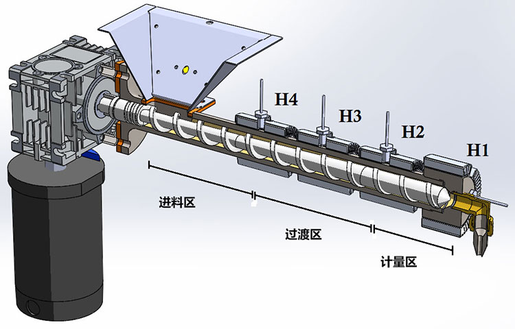 長(zhǎng)絲擠出機(jī)信息圖表區(qū)域