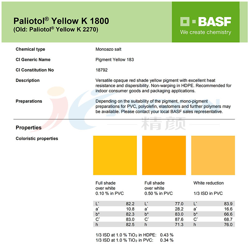 巴斯夫K1800耐高溫有機(jī)顏料TDS報(bào)告
