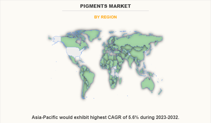 亞太地區(qū)將在2023-2032年期間表現(xiàn)出5.6%的最高復合增長率