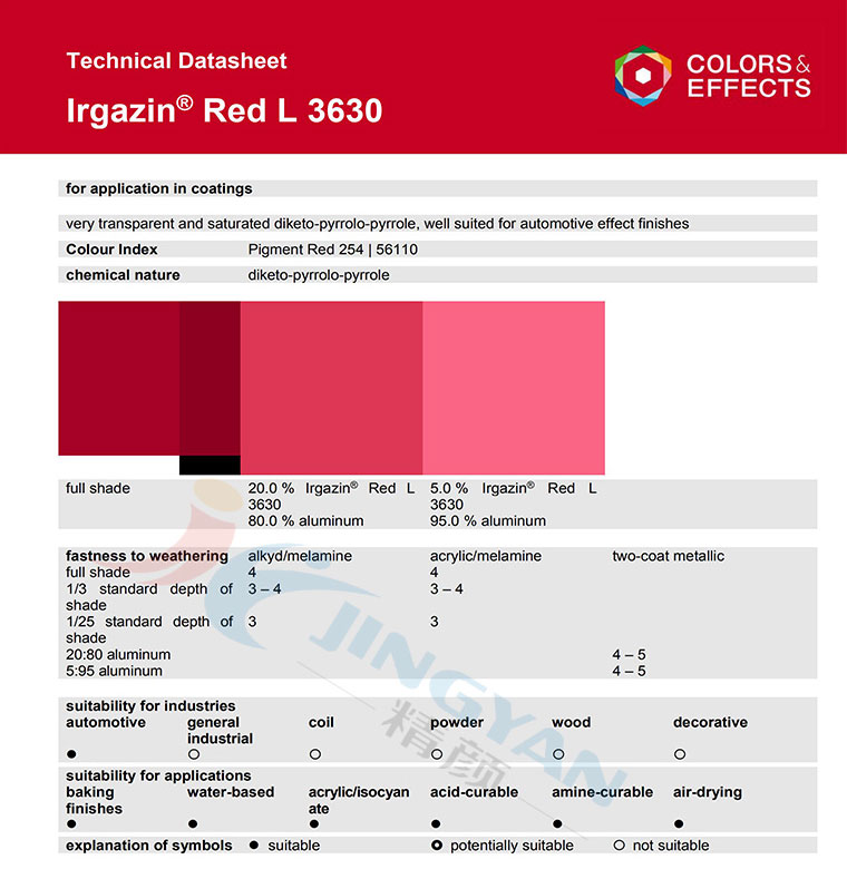 巴斯夫L3630高性能透明DPP汽車(chē)漆顏料TDS技術(shù)數(shù)據(jù)表