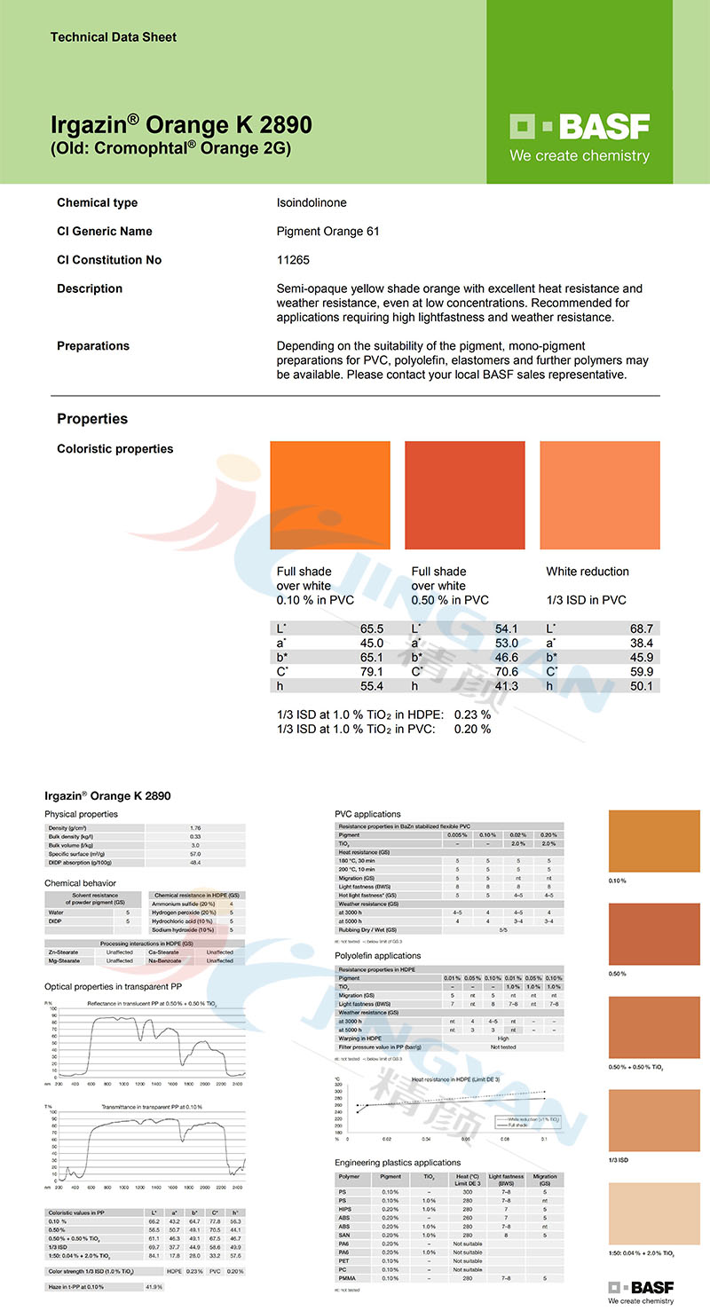 巴斯夫K2890數(shù)據表