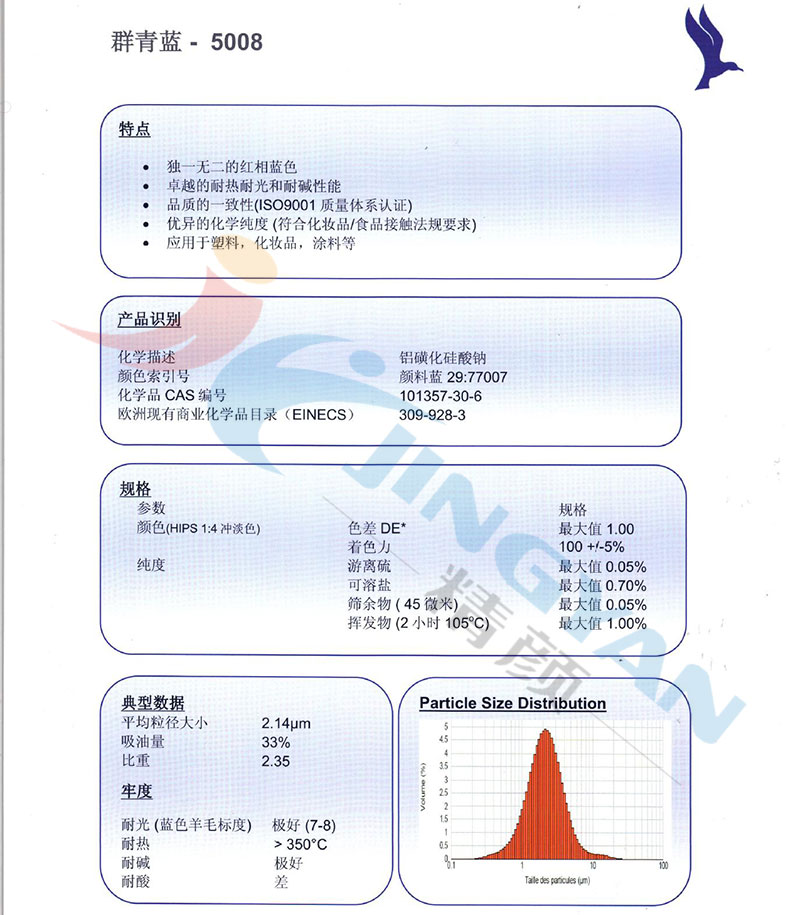 好利得5008群青藍(lán)技術(shù)說(shuō)明書(shū)