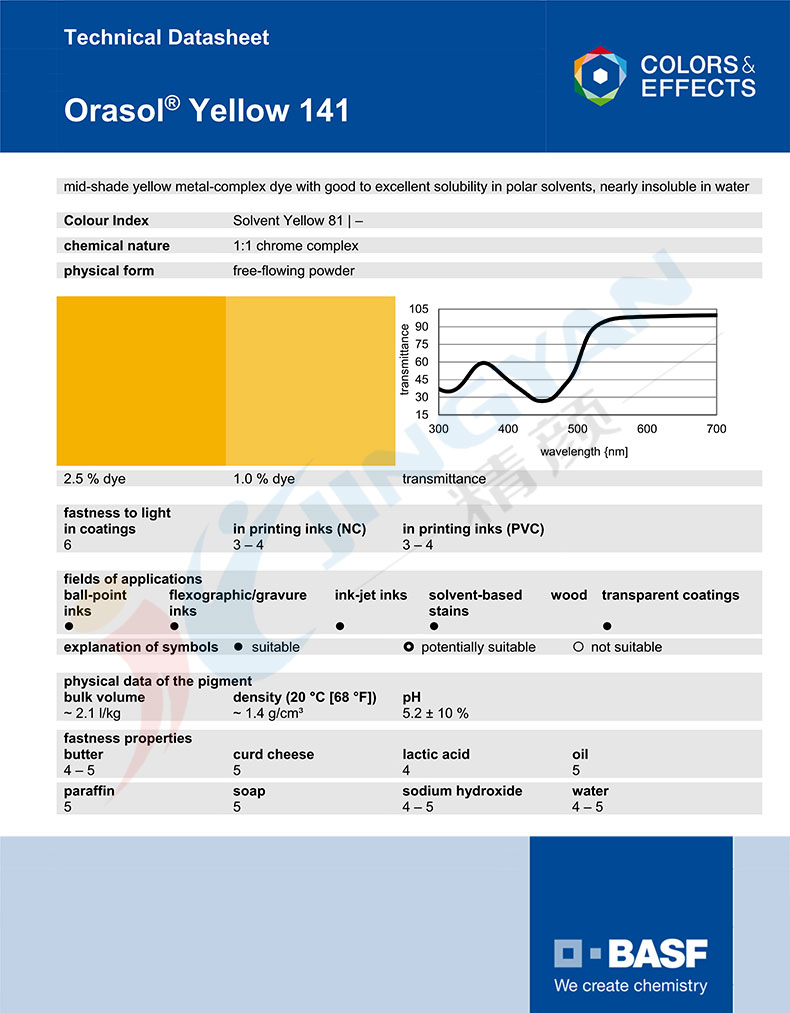 巴斯夫奧麗素染料141黃TDS技術(shù)說明書