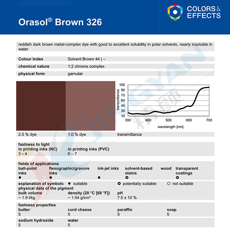 巴斯夫奧麗素Orasol Brown 326/6RL耐高溫金屬絡(luò)合染料溶劑棕44