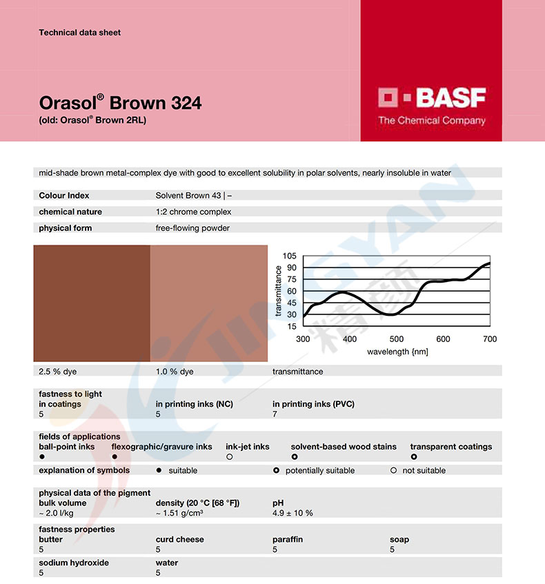 巴斯夫奧麗素324金屬絡(luò)合染料棕TDS技術(shù)數(shù)據(jù)表