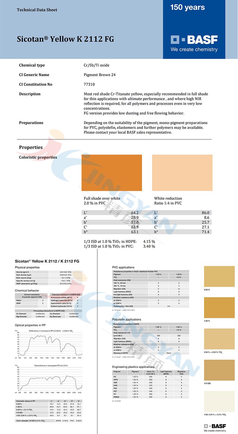 巴斯夫K2112FG鈦酸鉻黃復(fù)合無機顏料技術(shù)說明書