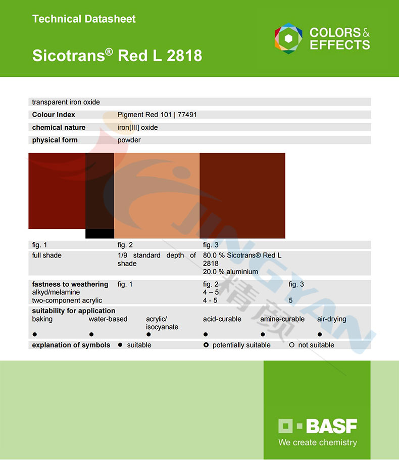 巴斯夫L2818低導電性透明氧化鐵紅技術(shù)數(shù)據(jù)表